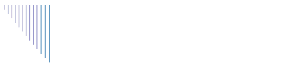 Software Fact Sheet