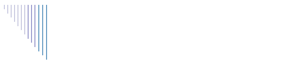 Free Download Options