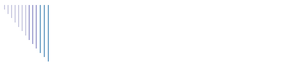 Site Map Directory