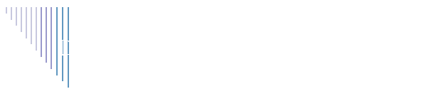 Download Evidence Eliminator